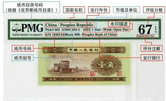 PMG纸币鉴定- 上海银泰文化艺术品有限公司